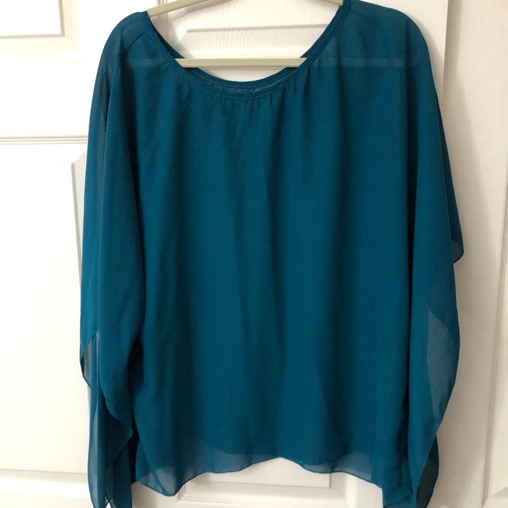 Foreign Exchange top